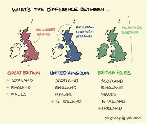 difference between uk and great britain map